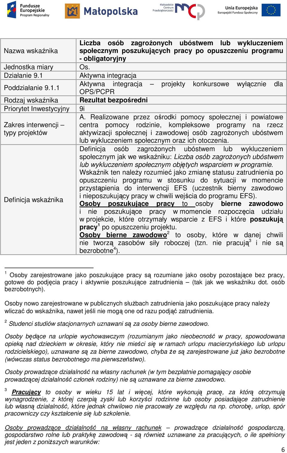 społecznym objętych wsparciem w programie.
