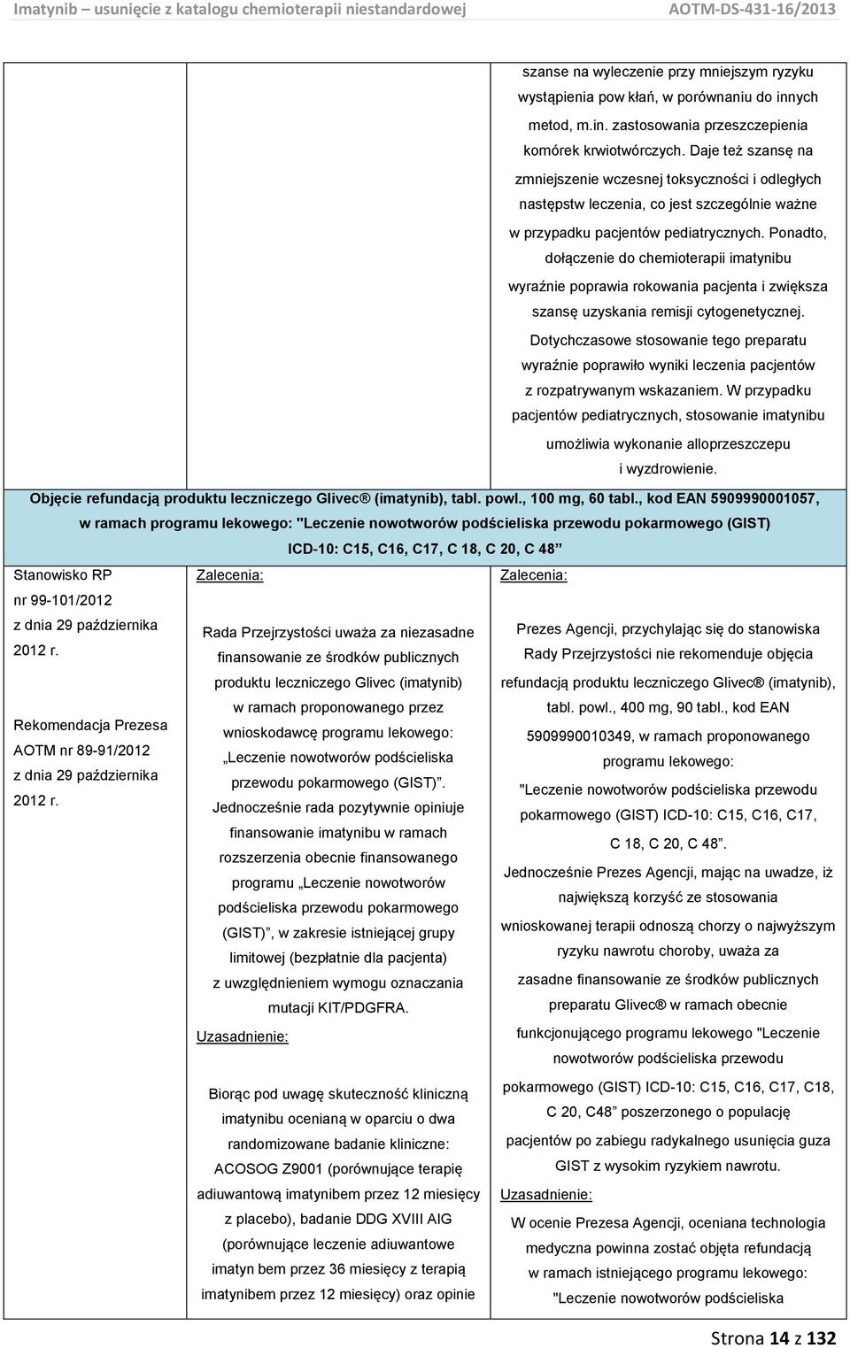 Ponadto, dołączenie do chemioterapii imatynibu wyraźnie poprawia rokowania pacjenta i zwiększa szansę uzyskania remisji cytogenetycznej.