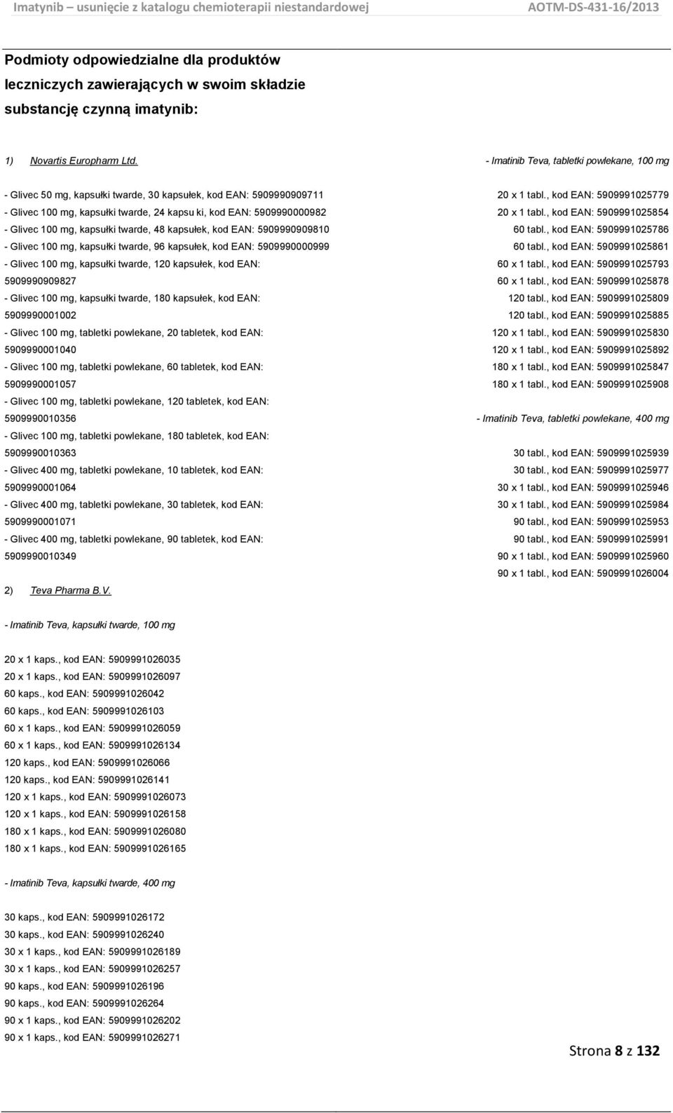 kapsułki twarde, 48 kapsułek, kod EAN: 5909990909810 - Glivec 100 mg, kapsułki twarde, 96 kapsułek, kod EAN: 5909990000999 - Glivec 100 mg, kapsułki twarde, 120 kapsułek, kod EAN: 5909990909827 -