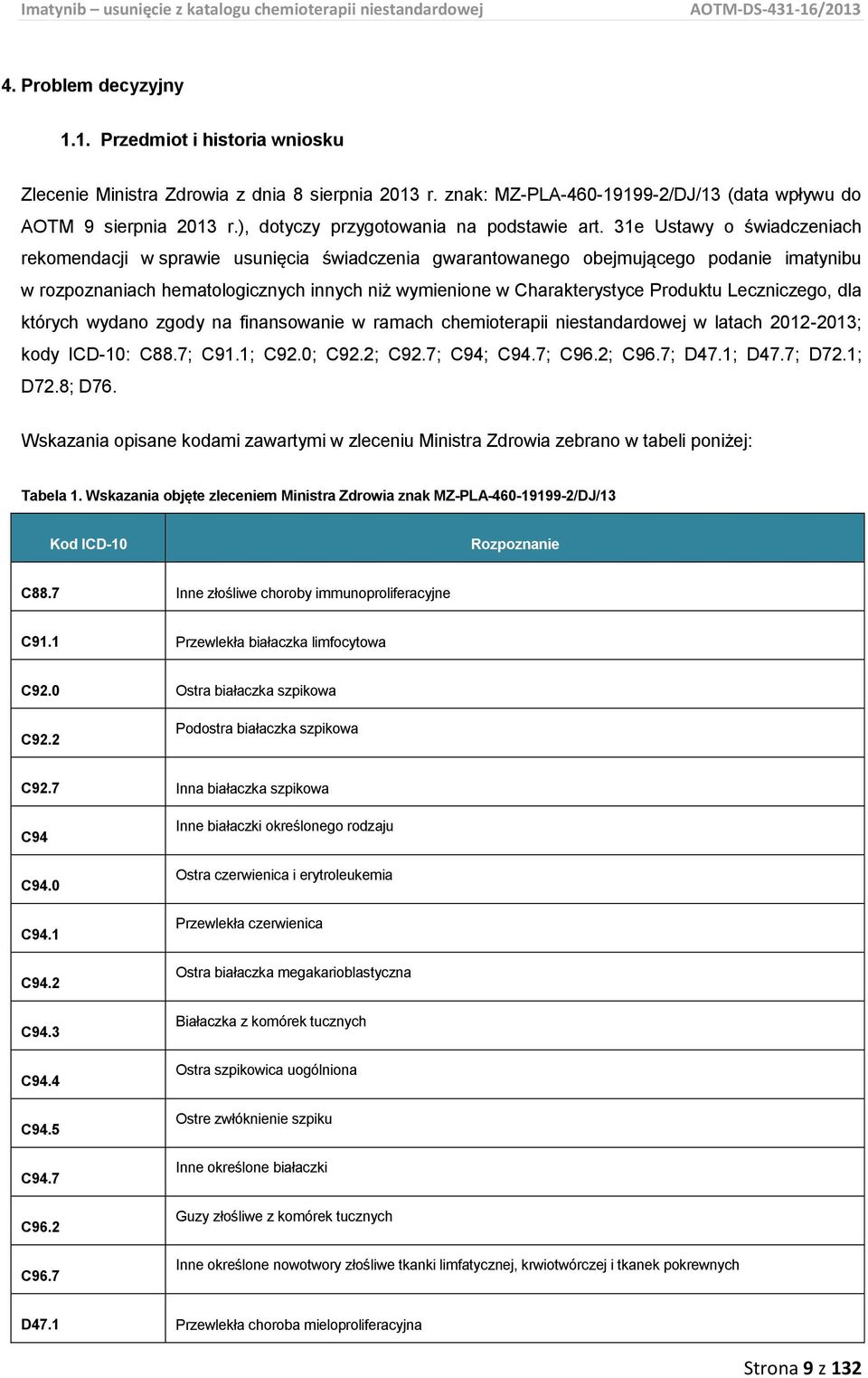 31e Ustawy o świadczeniach rekomendacji w sprawie usunięcia świadczenia gwarantowanego obejmującego podanie imatynibu w rozpoznaniach hematologicznych innych niż wymienione w Charakterystyce Produktu