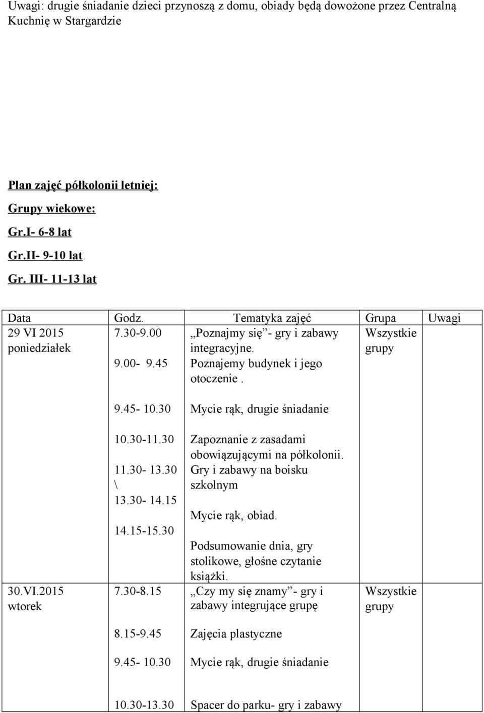 45 Poznajemy budynek i jego otoczenie. Mycie rąk, drugie śniadanie 30.VI.2015 wtorek 10.30-11.30 11.30-13.30 \ 13.30-14.15 Zapoznanie z zasadami obowiązującymi na półkolonii.