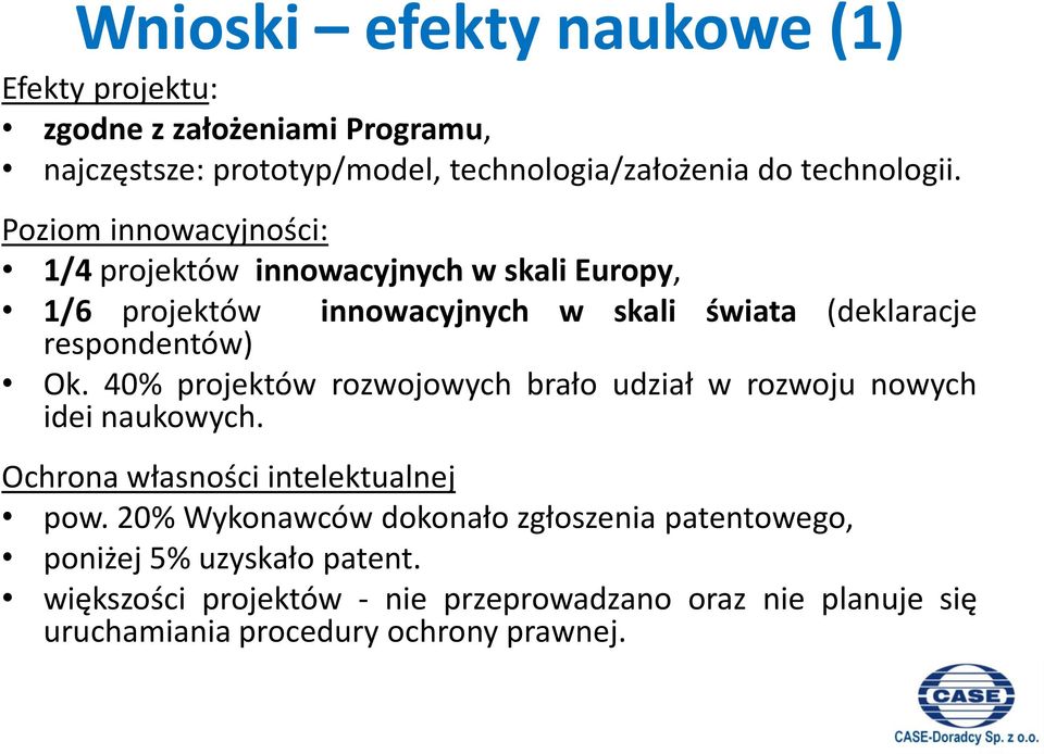 40% projektów rozwojowych brało udział w rozwoju nowych idei naukowych. Ochrona własności intelektualnej pow.