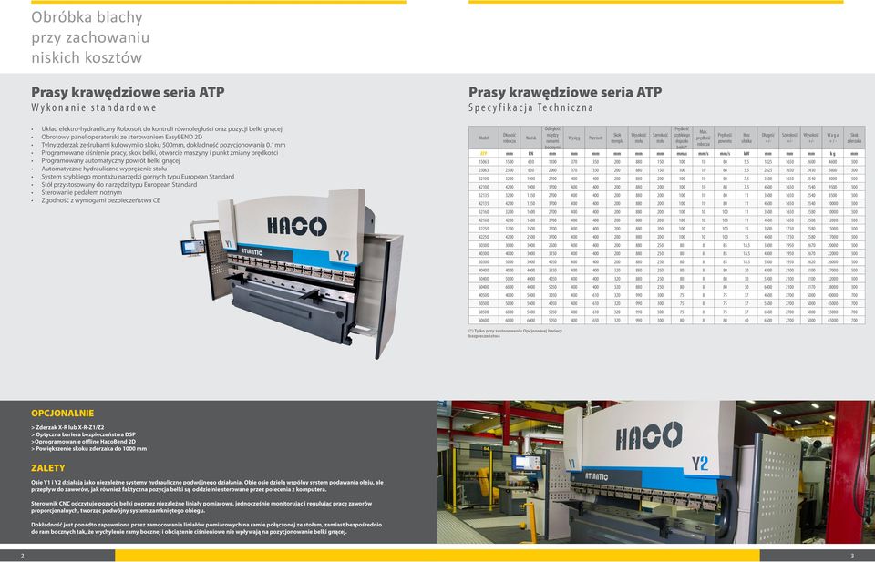 1mm Programowane ciśnienie pracy, skok belki, otwarcie maszyny i punkt zmiany prędkości Programowany automatyczny powrót belki gnącej Automatyczne hydrauliczne wyprężenie System szybkiego montażu