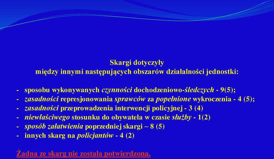 zasadności przeprowadzenia interwencji policyjnej - 3 (4) - niewłaściwego stosunku do obywatela w czasie służby -