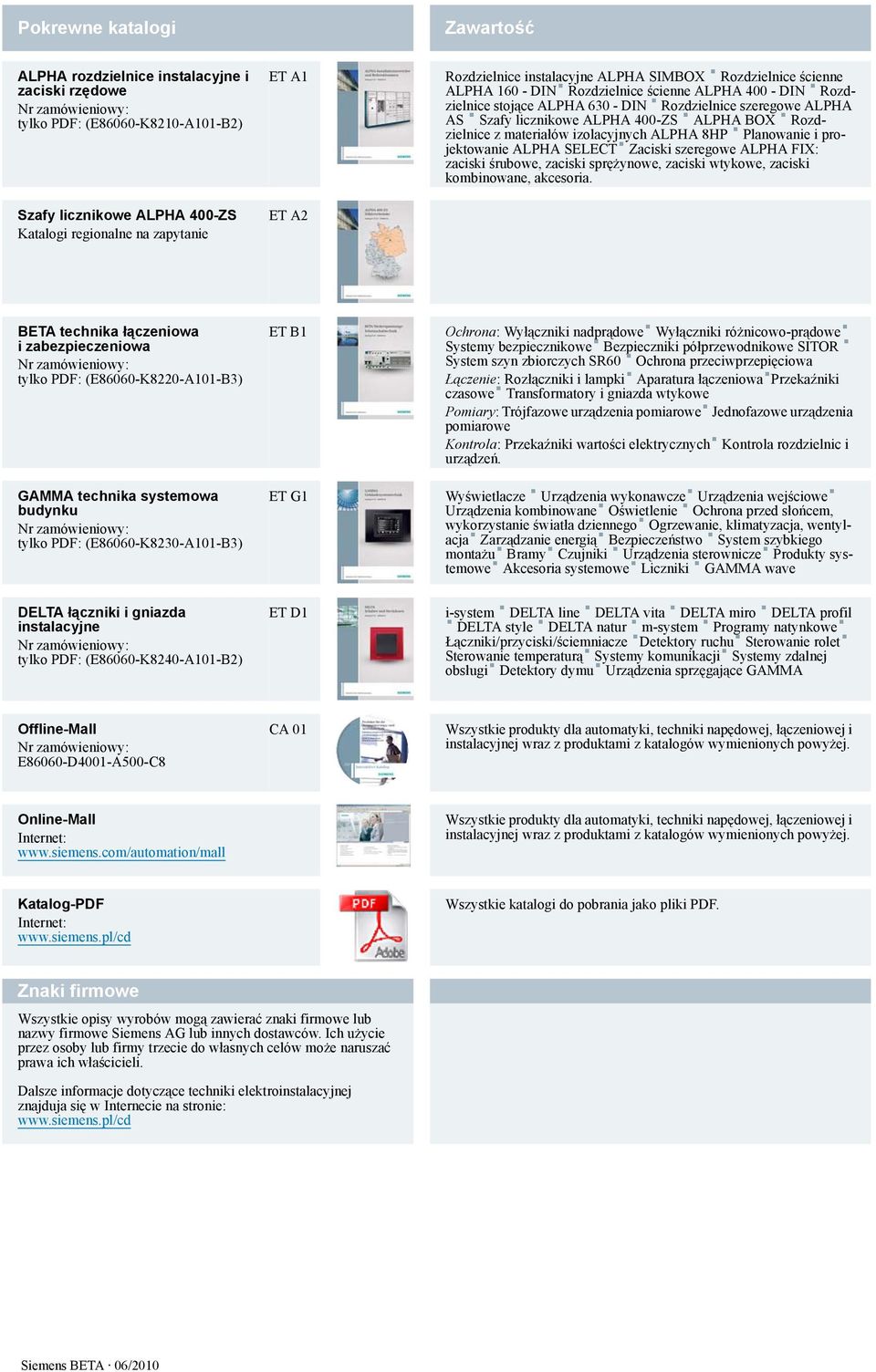 licznikowe ALPHA 400-ZS ALPHA BOX Rozdzielnice z materiałów izolacyjnych ALPHA 8HP Planowanie i projektowanie ALPHA SELECT Zaciski szeregowe ALPHA FIX: zaciski śrubowe, zaciski sprężynowe, zaciski