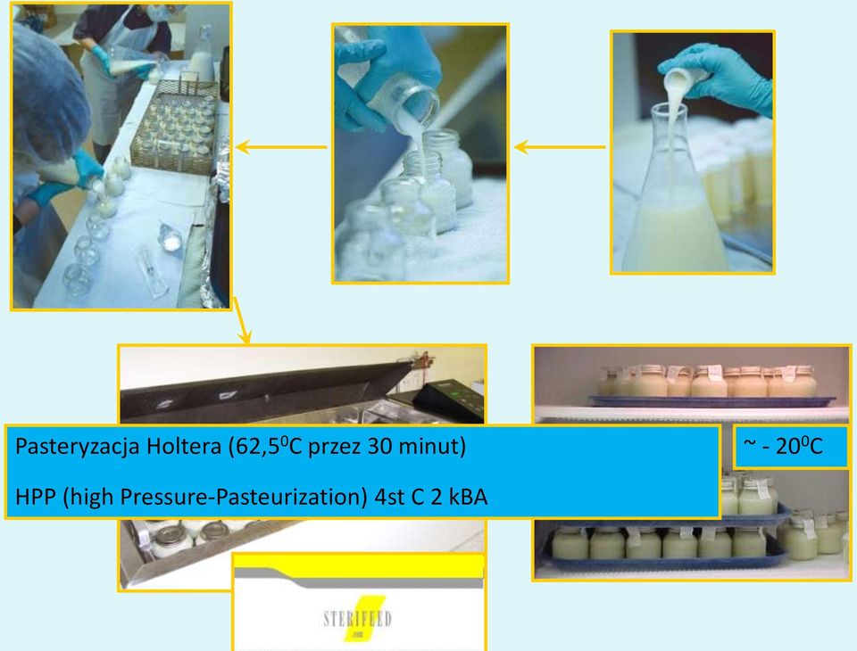 ~ - 20 0 C HPP (high