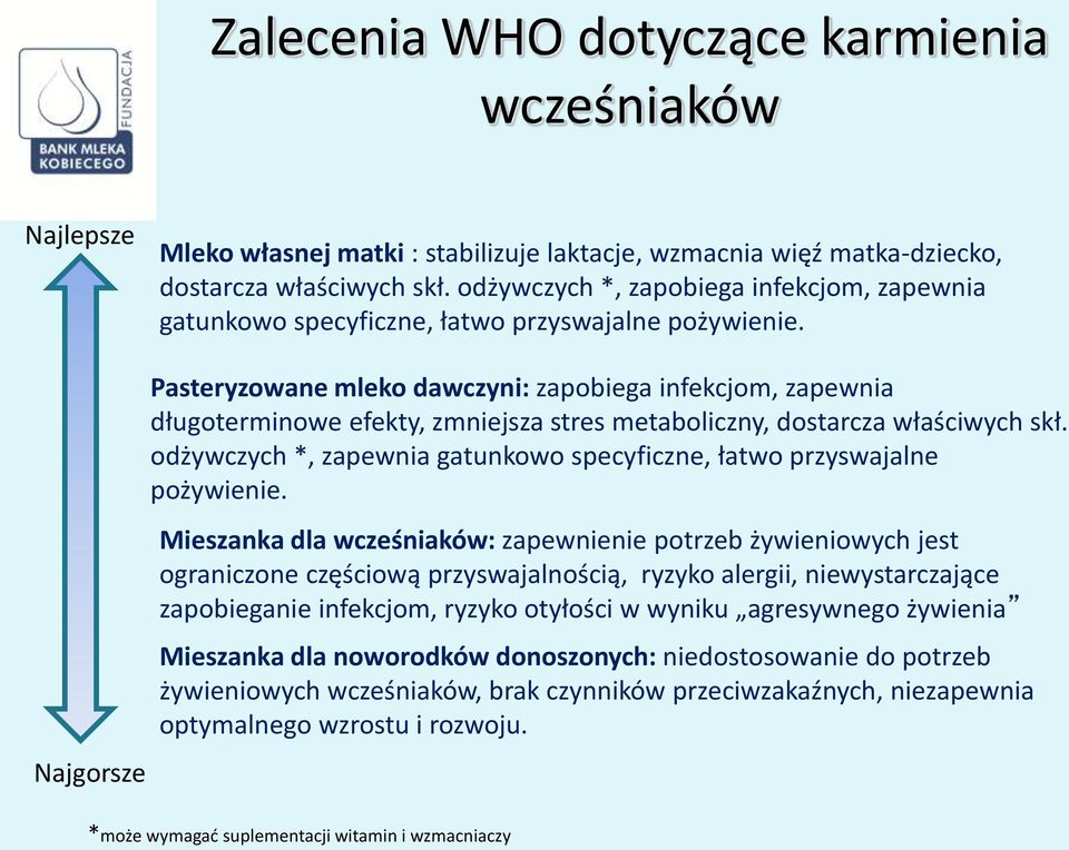 Najgorsze Pasteryzowane mleko dawczyni: zapobiega infekcjom, zapewnia długoterminowe efekty, zmniejsza stres metaboliczny, dostarcza właściwych skł.