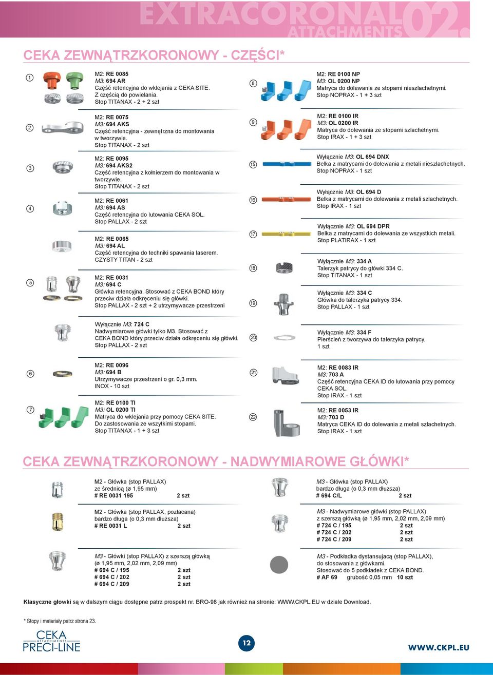 Stop NOPRAX - 1 + 3 szt 2 M2: RE 007 M3: 94 AKS Część retencyjna - zewnętrzna do montowania w tworzywie.