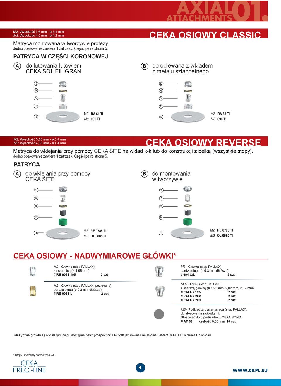 CEKA OSIOWY CLASSIC do odlewana z wkładem z metalu szlachetnego 12 10 12 11 13 M2 RA 1 TI M3 91 TI 13 M2 RA 3 TI M3 93 TI M2: Wysokość 3,80 mm - ø 3,4 mm M3: Wysokość 4,3 mm - ø 4,4 mm CEKA OSIOWY