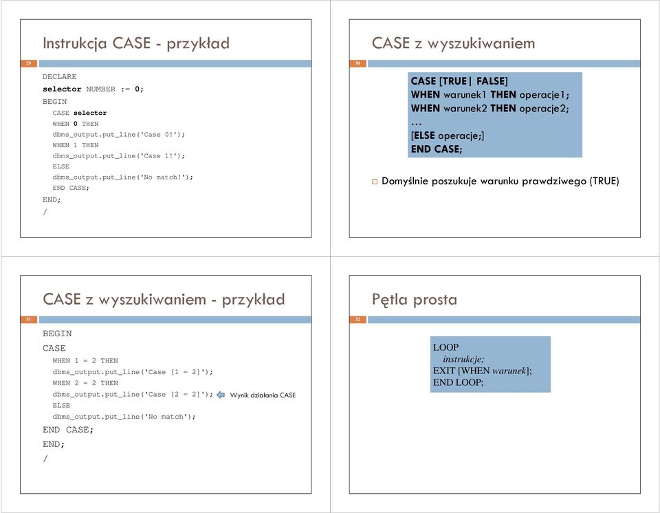 '); END CASE; / CASE [TRUE FALSE] WHEN warunek1 THEN operacje1; WHEN warunek2 THEN operacje2; [ operacje;] END CASE; Domyślnie poszukuje warunku prawdziwego