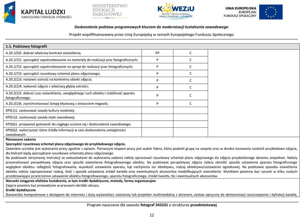 wykonać zdjęcie z właściwą głębią ostrości; A.20.2(1)5. dobrać czas naświetlania, uwzględniając ruch obiektu i stabilność aparatu fotograficznego; A.20.2(1)6.