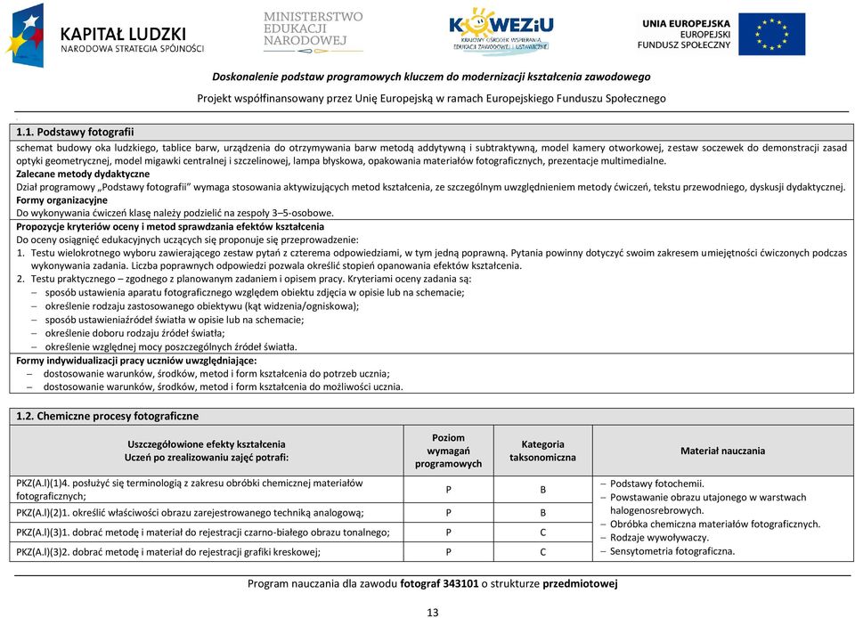 Zalecane metody dydaktyczne Dział programowy odstawy fotografii wymaga stosowania aktywizujących metod kształcenia, ze szczególnym uwzględnieniem metody ćwiczeń, tekstu przewodniego, dyskusji