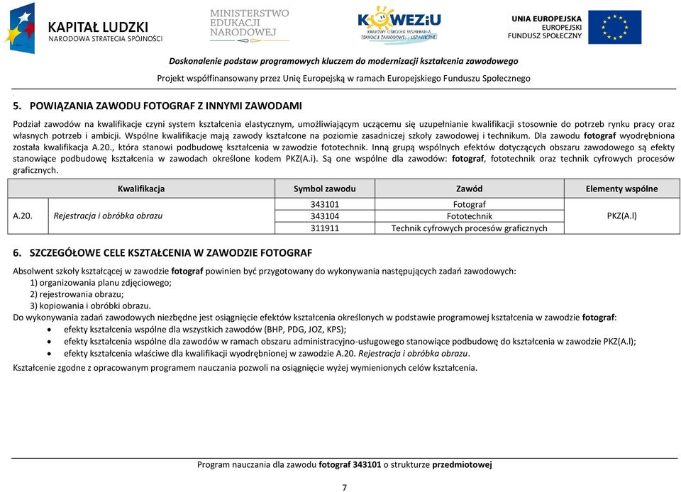 , która stanowi podbudowę kształcenia w zawodzie fototechnik. Inną grupą wspólnych efektów dotyczących obszaru zawodowego są efekty stanowiące podbudowę kształcenia w zawodach określone kodem KZ(A.i).