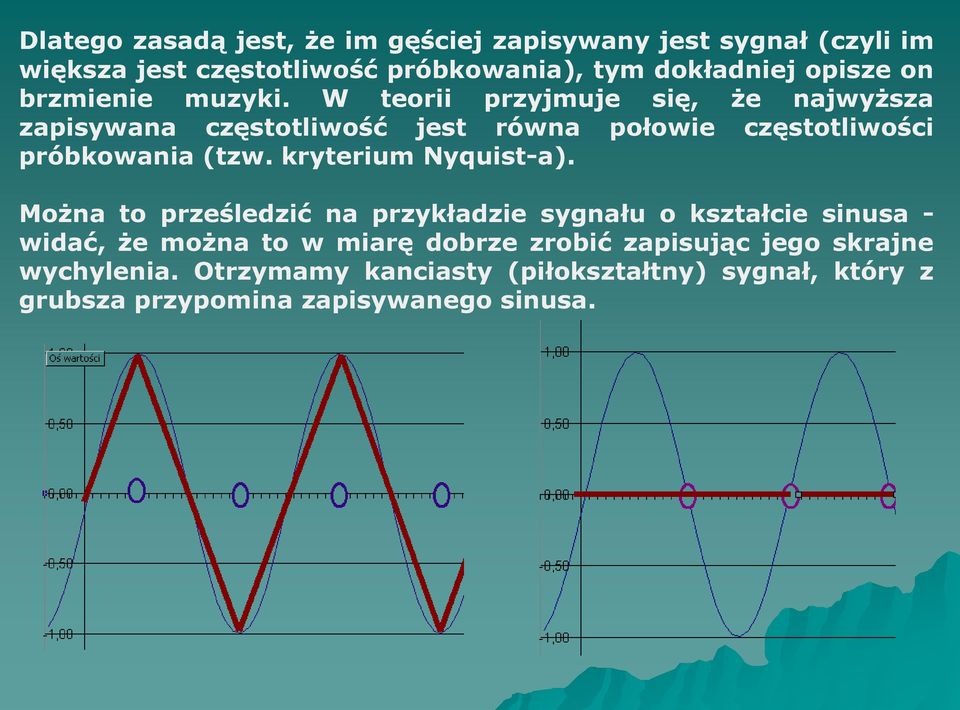 W teorii przyjmuje się, że najwyższa zapisywana częstotliwość jest równa połowie częstotliwości próbkowania (tzw.