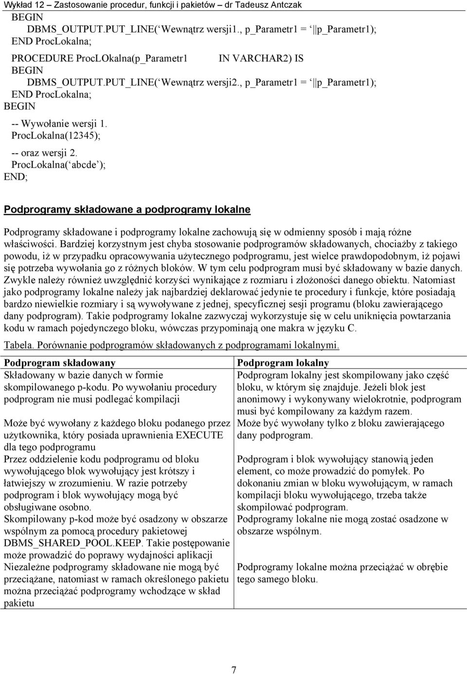 ProcLokalna( abcde ); END; Podprogramy składowane a podprogramy lokalne Podprogramy składowane i podprogramy lokalne zachowują się w odmienny sposób i mają różne właściwości.