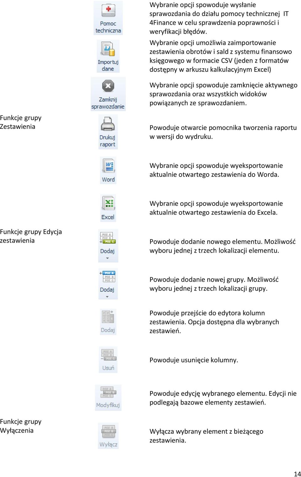 zamknięcie aktywnego sprawozdania oraz wszystkich widoków powiązanych ze sprawozdaniem. Funkcje grupy Zestawienia Powoduje otwarcie pomocnika tworzenia raportu w wersji do wydruku.