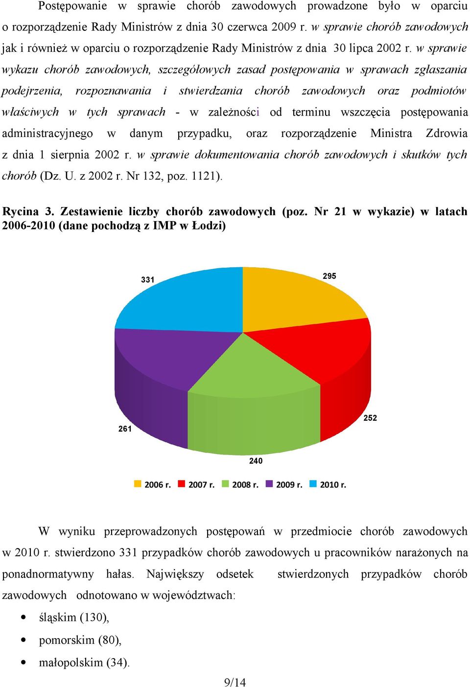 w sprawie wykazu chorób zawodowych, szczegółowych zasad postępowania w sprawach zgłaszania podejrzenia, rozpoznawania i stwierdzania chorób zawodowych oraz podmiotów właściwych w tych sprawach - w