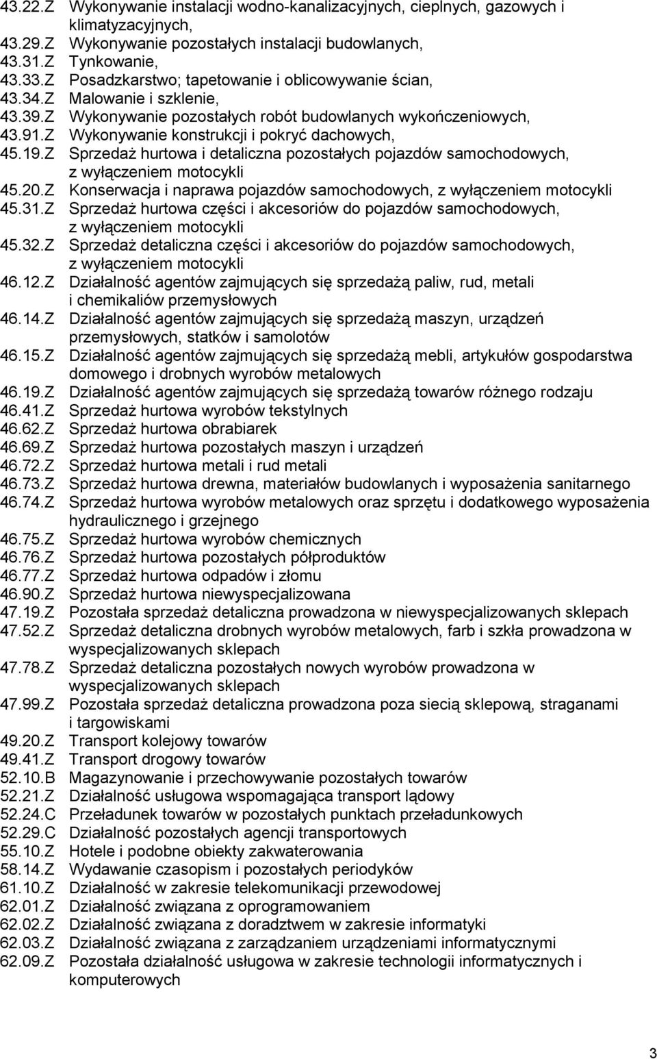 Z Wykonywanie konstrukcji i pokryć dachowych, 45.19.Z Sprzedaż hurtowa i detaliczna pozostałych pojazdów samochodowych, z wyłączeniem motocykli 45.20.