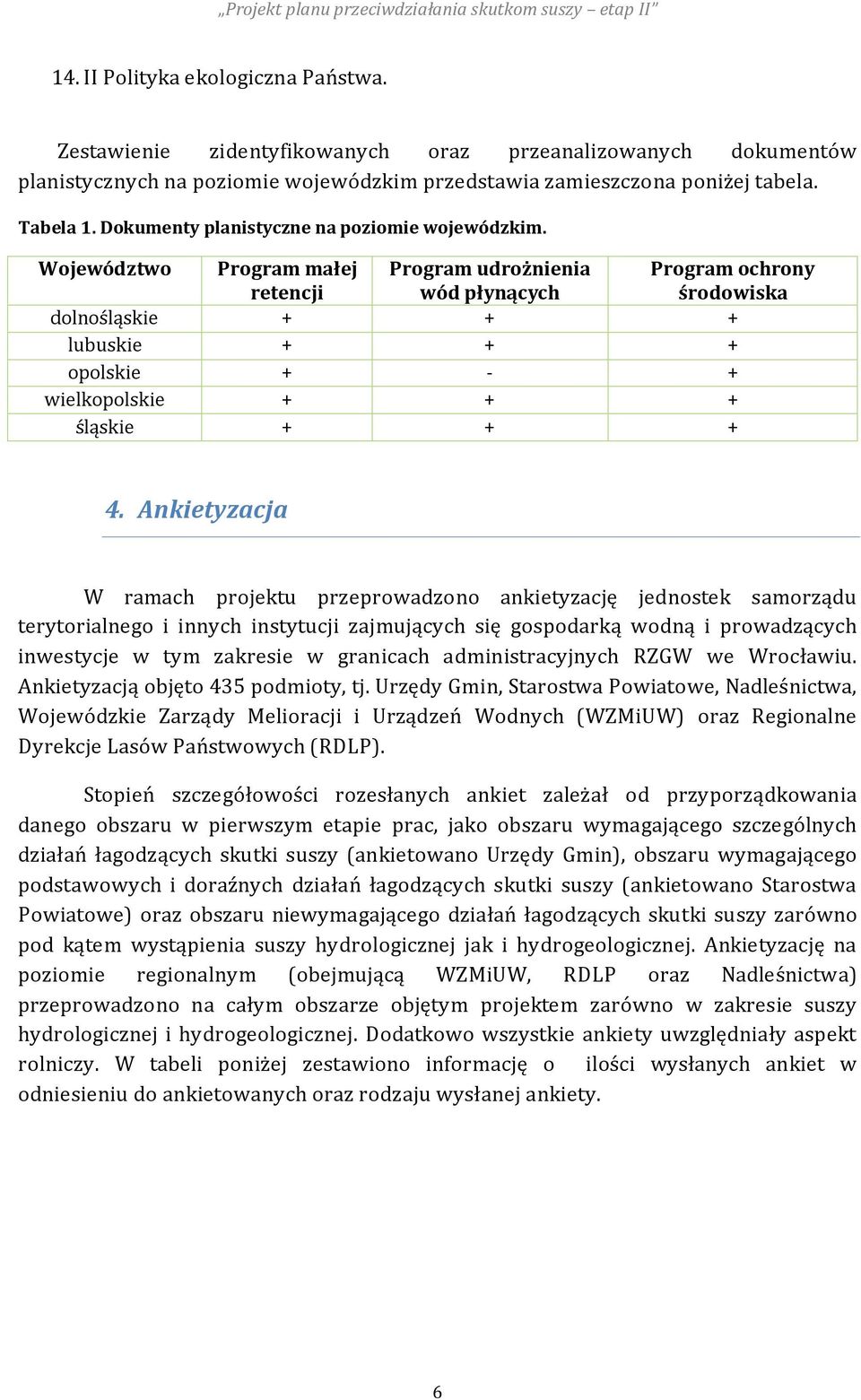 Dokumenty planistyczne na poziomie wojewódzkim.