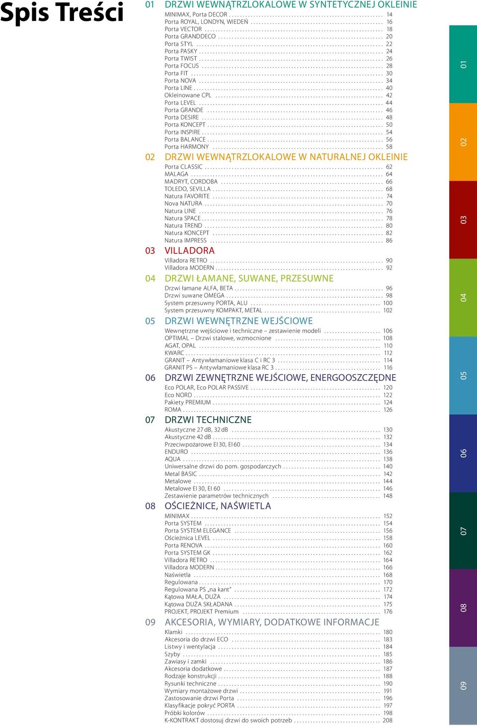 ... 34 Porta LINE...................................................................... 40 Okleinowane CPL... 42 Porta LEVEL.... 44 Porta GRANDE... 46 Porta DESIRE.... 48 Porta KONCEPT.