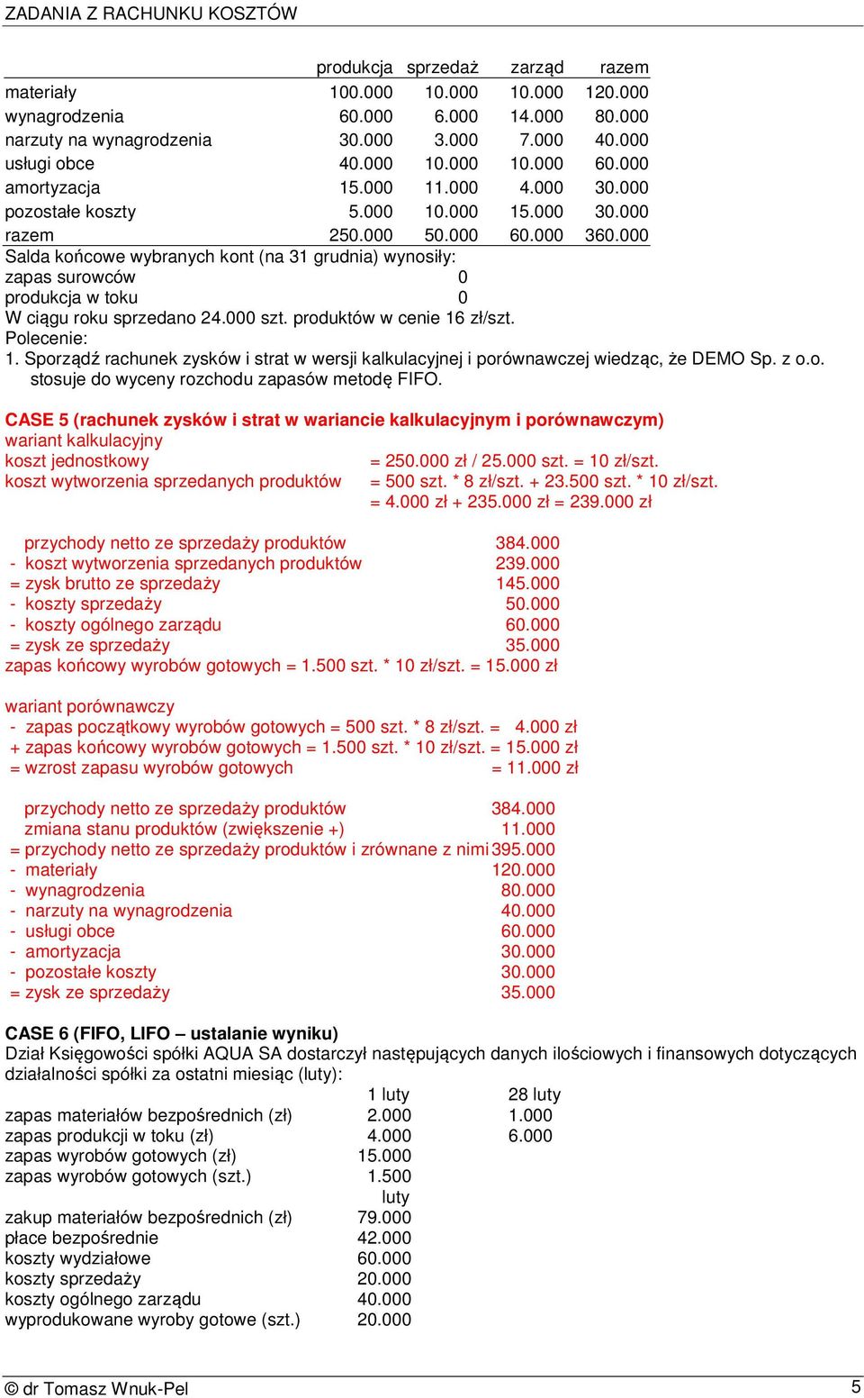 000 Salda końcowe wybranych kont (na 31 grudnia) wynosiły: zapas surowców 0 produkcja w toku 0 W ciągu roku sprzedano 24.000 szt. produktów w cenie 16 zł/szt.