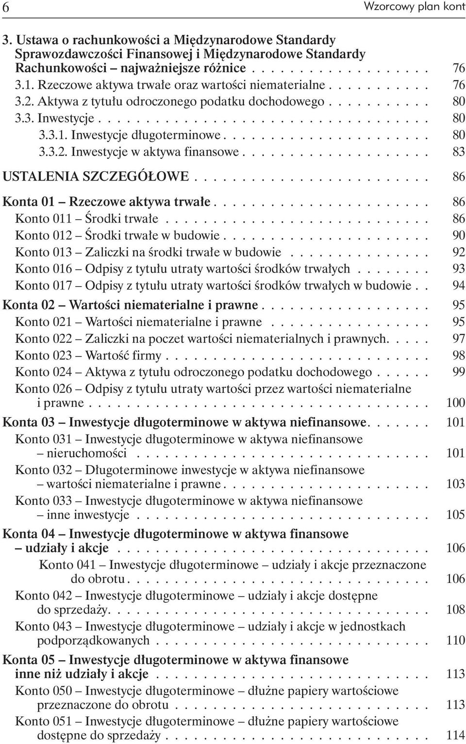 Inwestycje długoterminowe...................... 80 3.3.2. Inwestycje w aktywa finansowe.................... 83 USTALENIA SZCZEGÓŁOWE......................... 86 Konta 01 Rzeczowe aktywa trwałe.