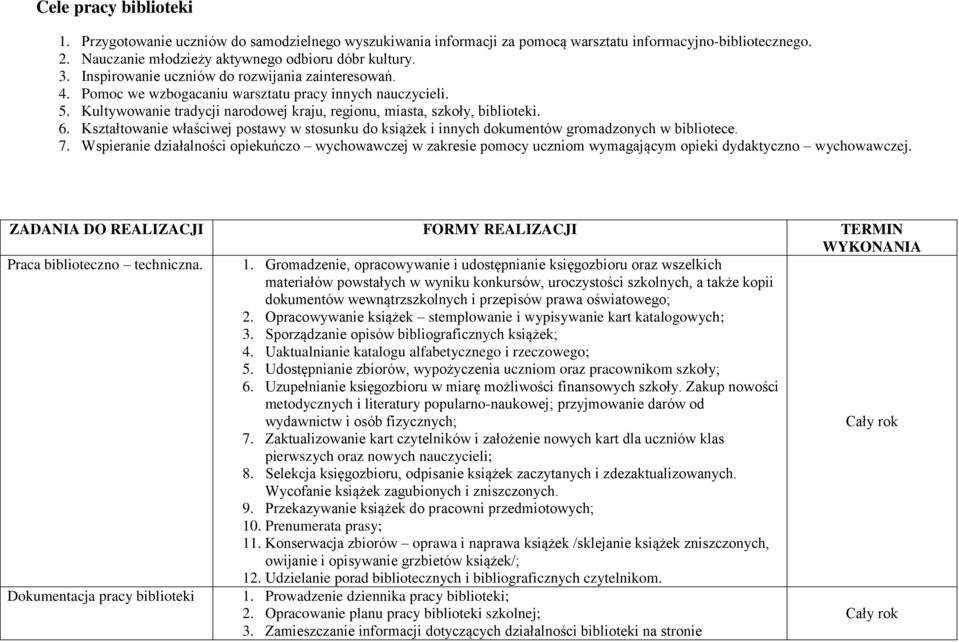 Kształtowanie właściwej postawy w stosunku do książek i innych dokumentów gromadzonych w bibliotece. 7.