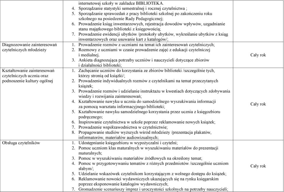 Prowadzenie ksiąg inwentarzowych, rejestracja dowodów wpływów, uzgadnianie stanu majątkowego biblioteki z księgowością; 7.
