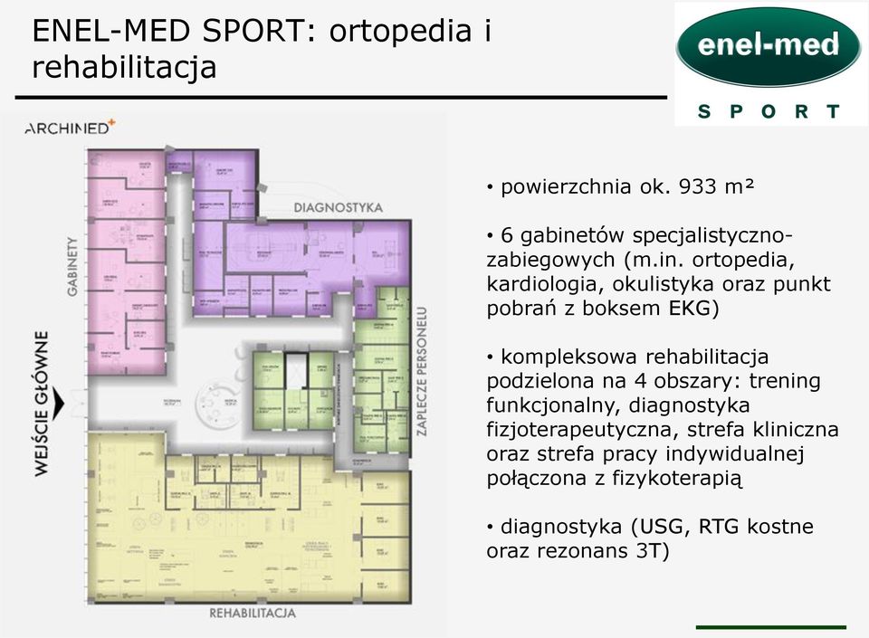 tów specjalistycznozabiegowych (m.in.