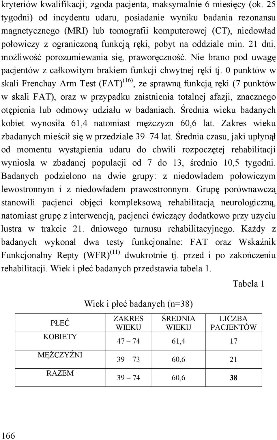 21 dni, możliwość porozumiewania się, praworęczność. Nie brano pod uwagę pacjentów z całkowitym brakiem funkcji chwytnej ręki tj.