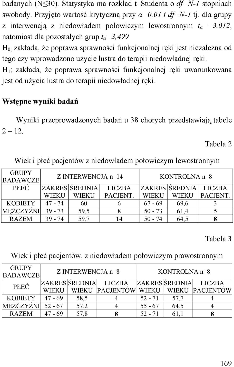 H 1 ; zakłada, że poprawa sprawności funkcjonalnej ręki uwarunkowana jest od użycia lustra do terapii niedowładnej ręki.
