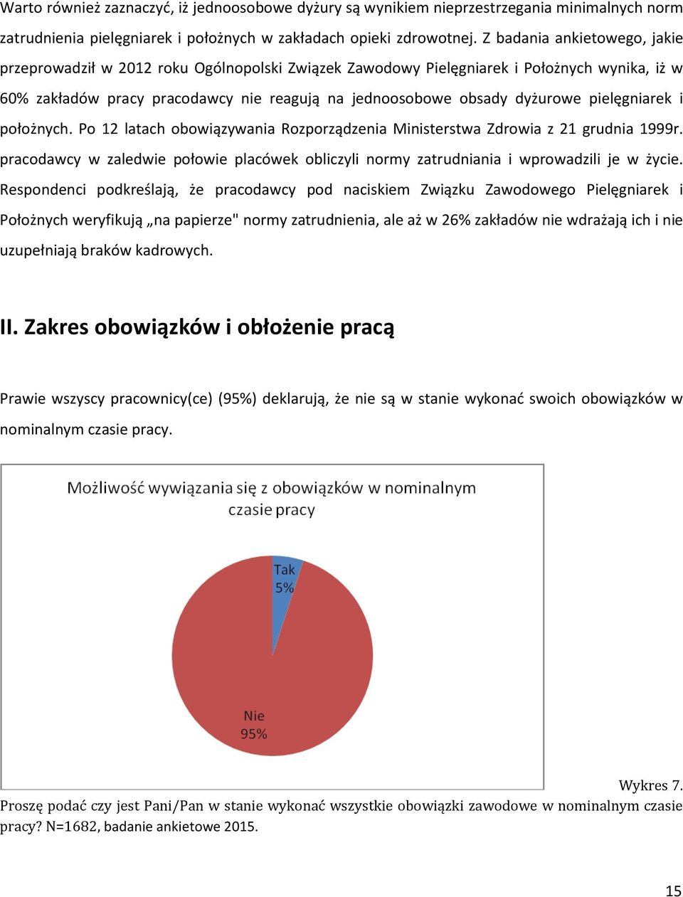 pielęgniarek i położnych. Po 12 latach obowiązywania Rozporządzenia Ministerstwa Zdrowia z 21 grudnia 1999r.