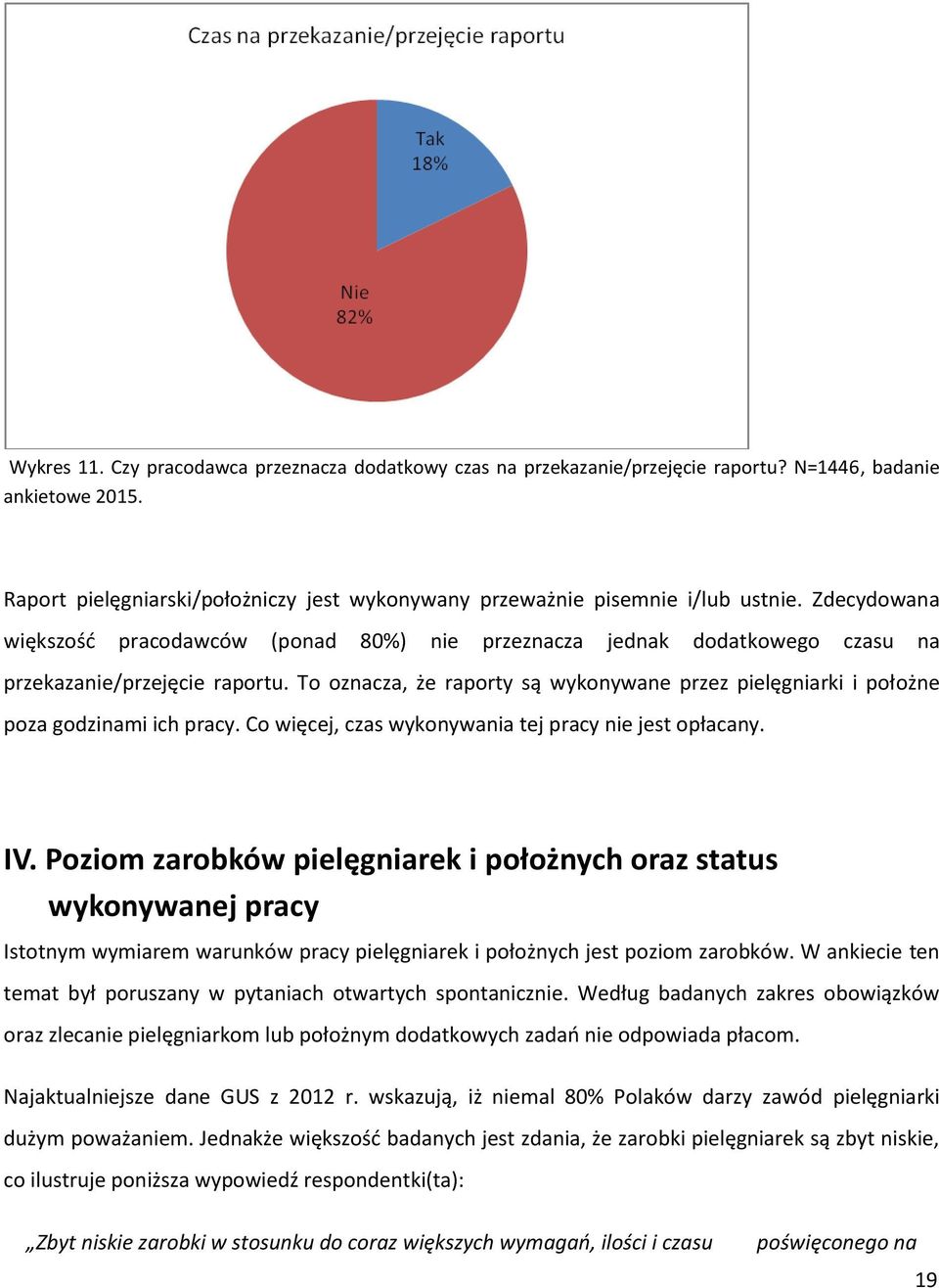 To oznacza, że raporty są wykonywane przez pielęgniarki i położne poza godzinami ich pracy. o więcej, czas wykonywania tej pracy nie jest opłacany. IV.