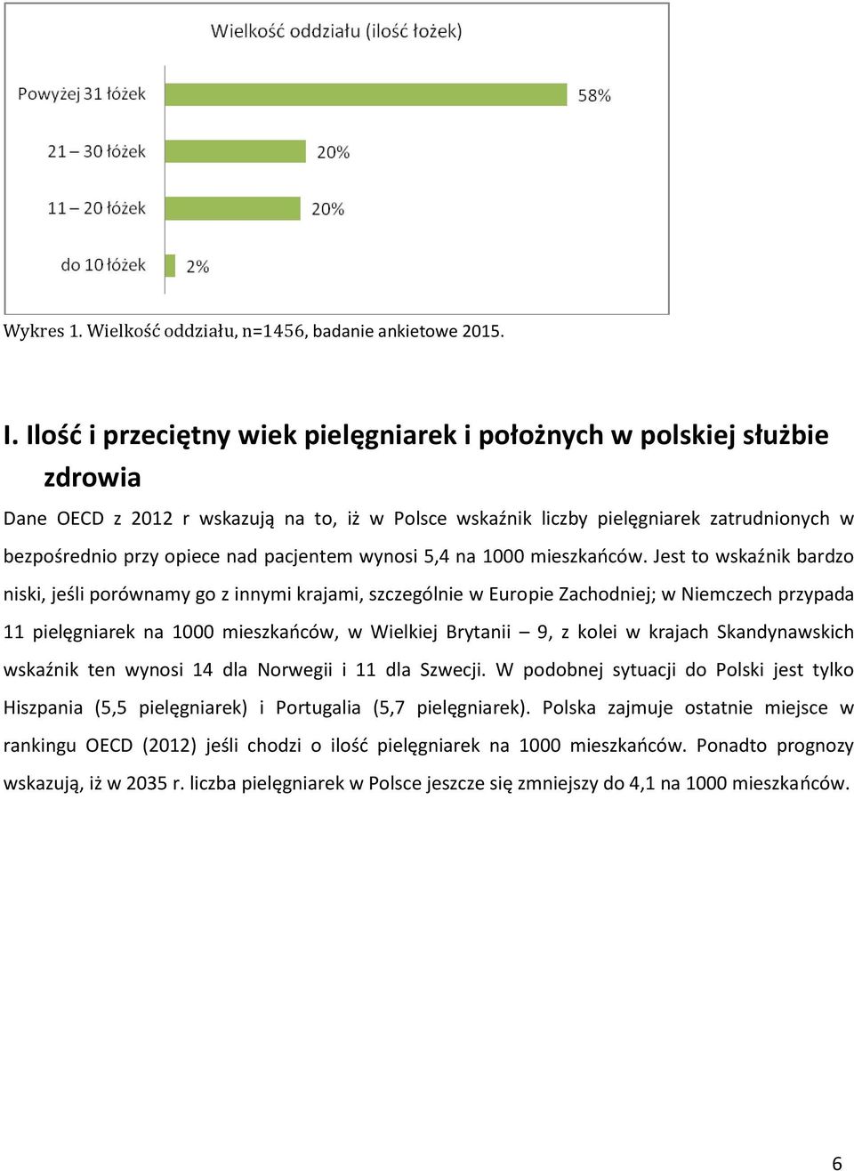 pacjentem wynosi 5,4 na 1000 mieszkańców.