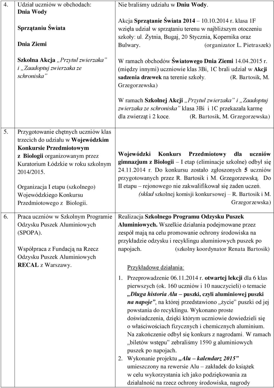 Pietraszek) W ramach obchodów Światowego Dnia Ziemi 14.04.2015 r. (między innymi) uczniowie klas 3Bi, 1C brali udział w Akcji sadzenia drzewek na terenie szkoły. (R. Bartosik, M.