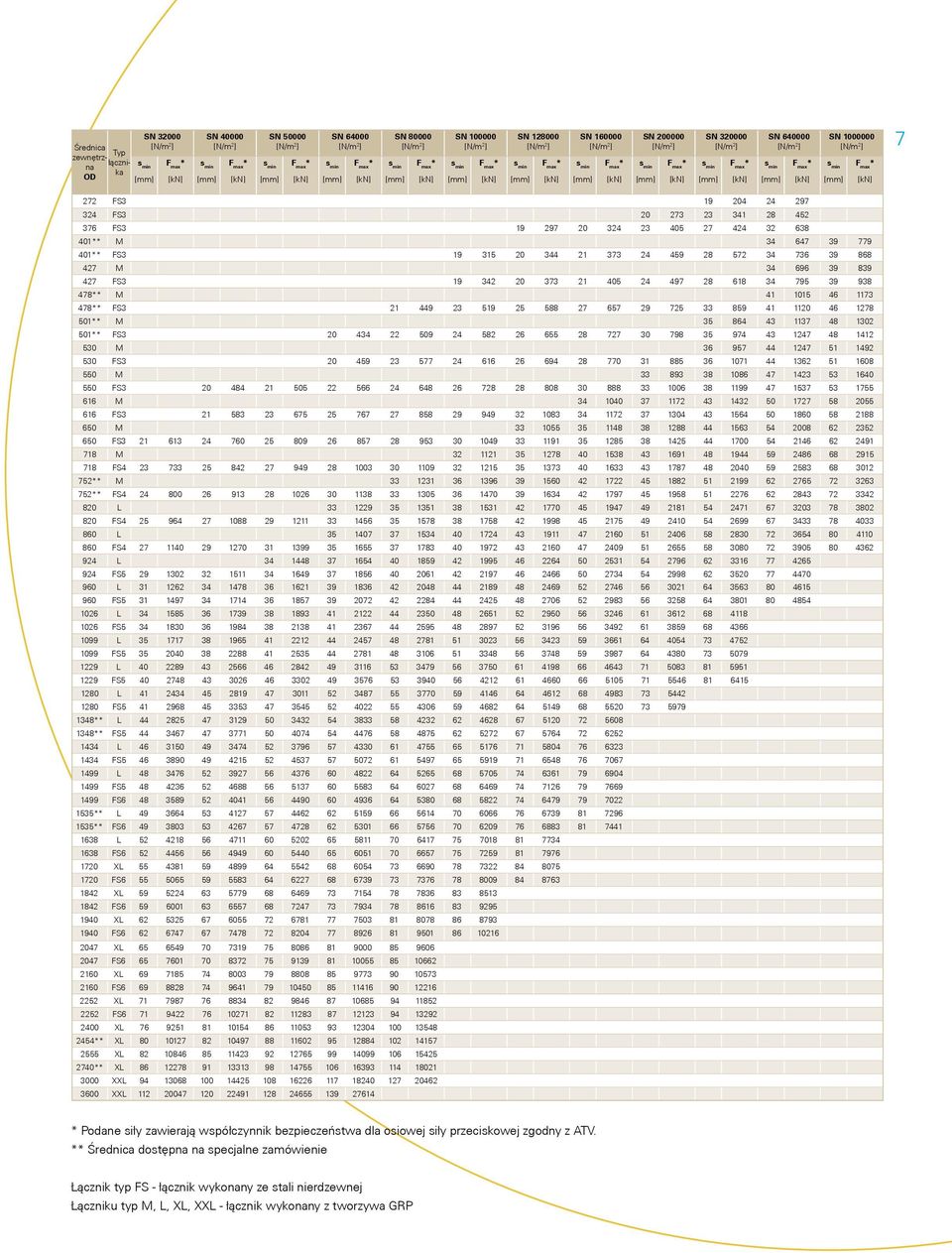 618 34 795 39 938 478 M 41 1015 46 1173 478 FS3 21 449 23 519 25 588 27 657 29 725 33 859 41 1120 46 1278 501 M 35 864 43 1137 48 1302 501 FS3 20 434 22 509 24 582 26 655 28 727 30 798 35 974 43 1247