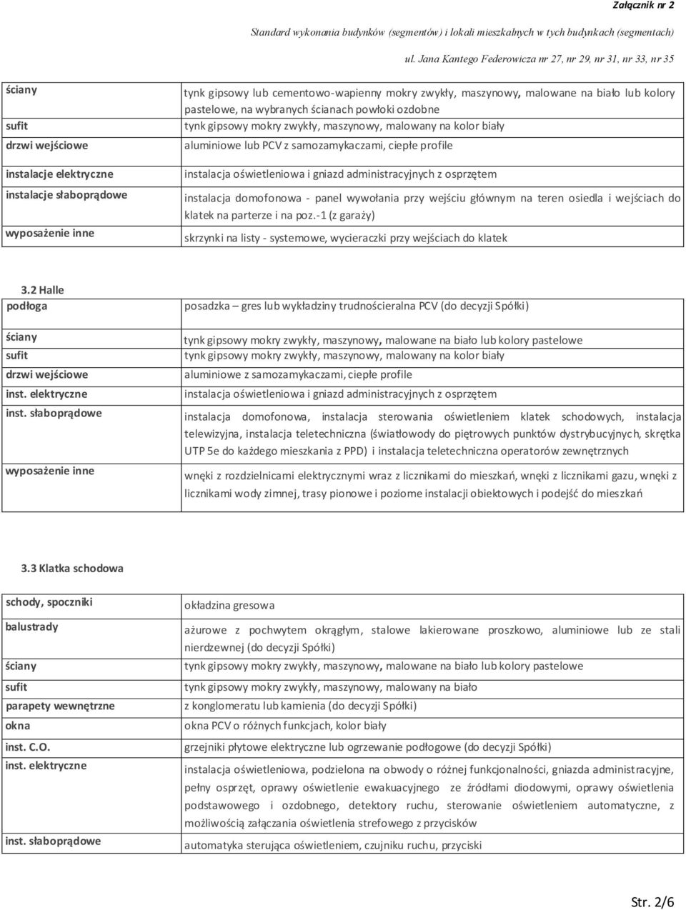wejściu głównym na teren osiedla i wejściach do klatek na parterze i na poz.-1 (z garaży) skrzynki na listy - systemowe, wycieraczki przy wejściach do klatek 3.2 Halle podłoga drzwi wejściowe inst.