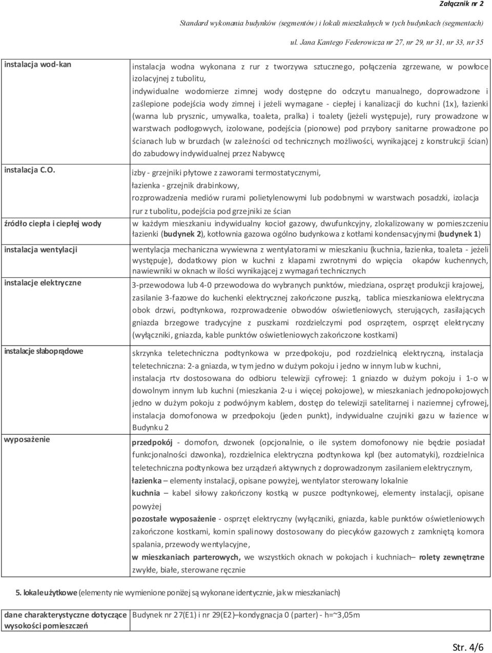 zimnej wody dostępne do odczytu manualnego, doprowadzone i zaślepione podejścia wody zimnej i jeżeli wymagane - ciepłej i kanalizacji do kuchni (1x), łazienki (wanna lub prysznic, umywalka, toaleta,