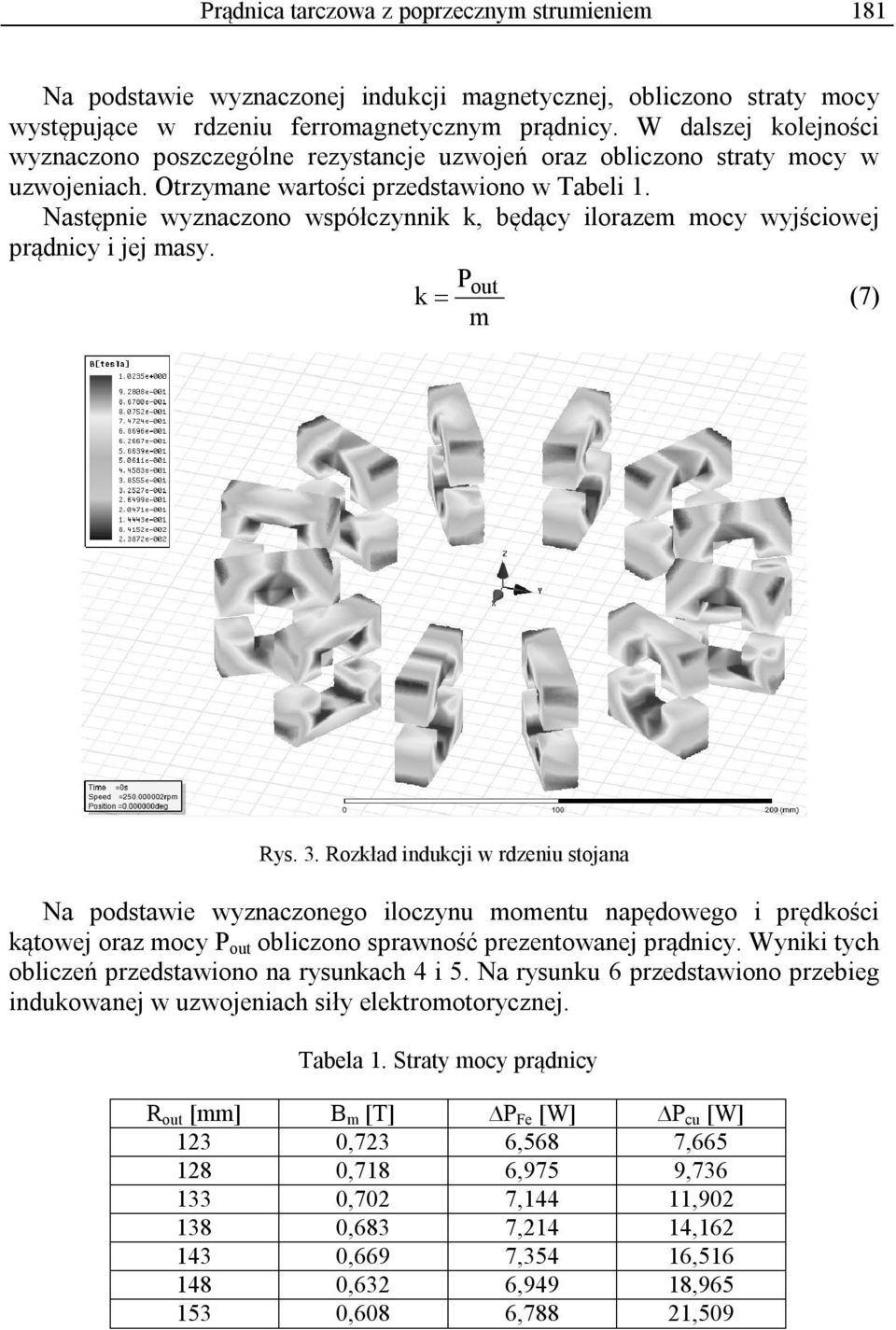 Następnie wyznaczono współczynnik k, będący ilorazem mocy wyjściowej prądnicy i jej masy. Pout k (7) m Rys. 3.