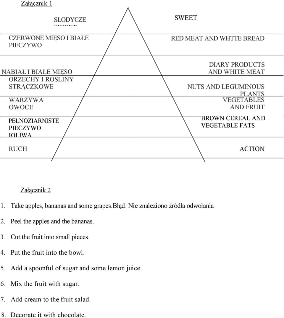 Załącznik 2 1. Take apples, bananas and some grapes.błąd: Nie znaleziono źródła odwołania 2. Peel the apples and the bananas. 3. Cut the fruit into small pieces.