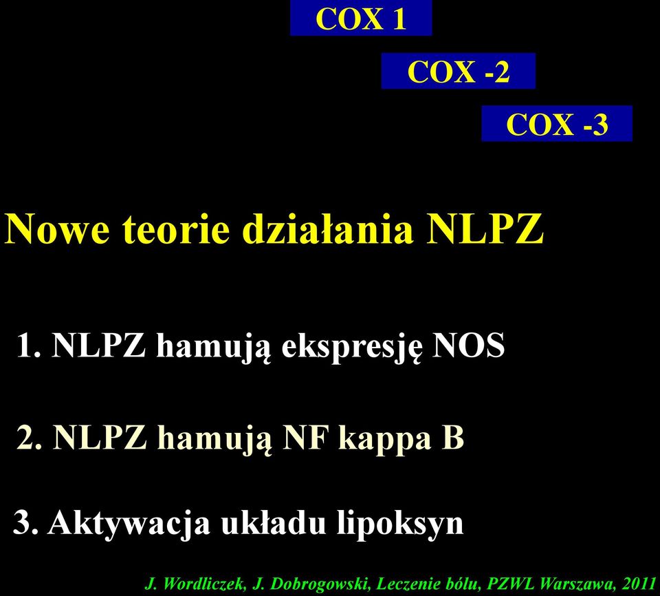 NLPZ hamują NF kappa B 3.