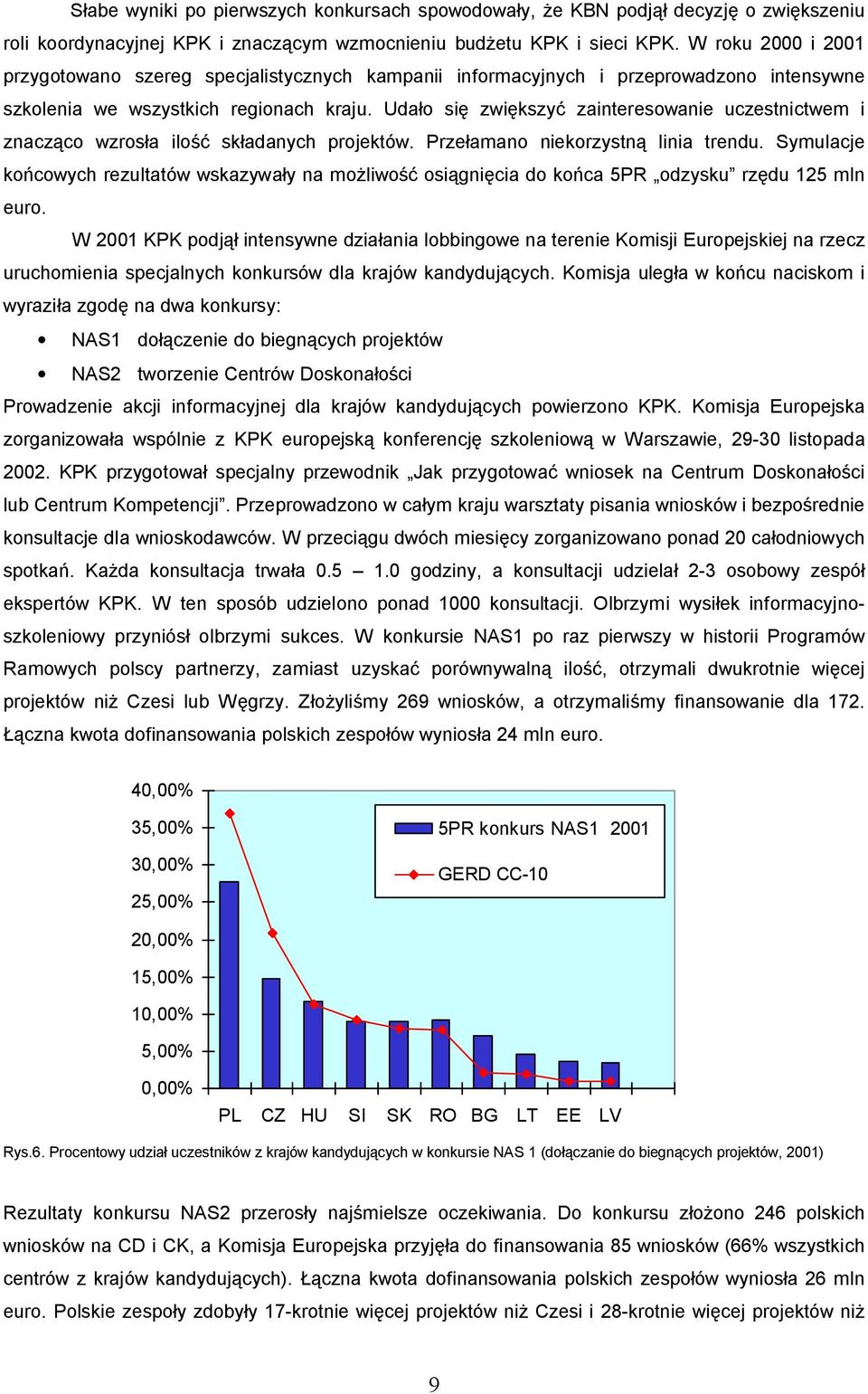 Uda o si zwi kszy zainteresowanie uczestnictwem i znacz co wzros a ilo sk adanych projektów. Prze amano niekorzystn linia trendu.