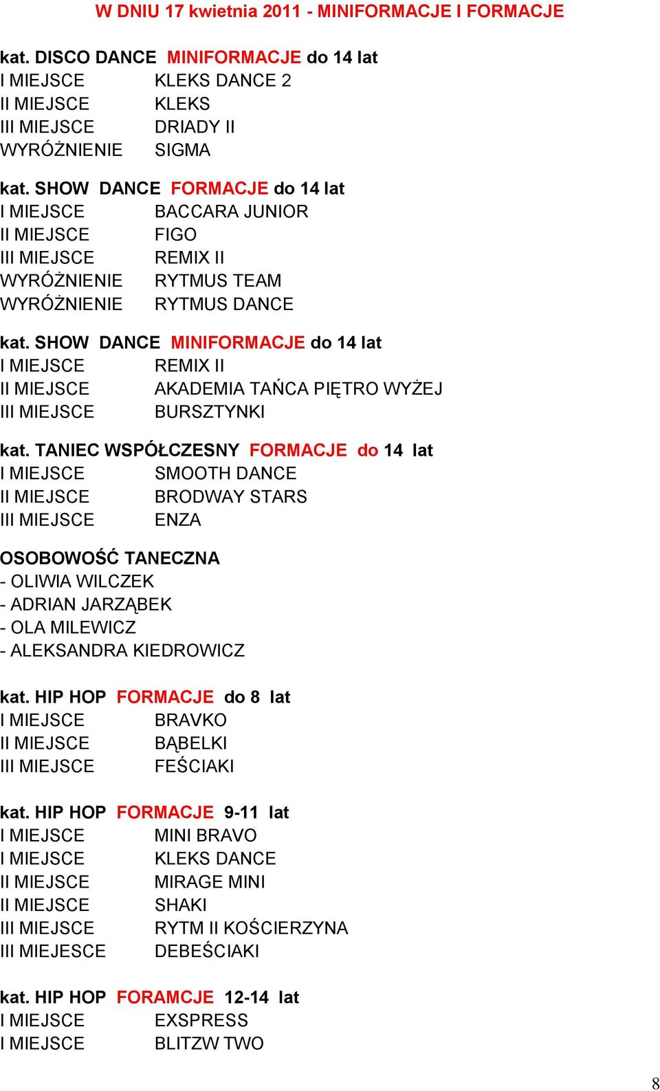 SHOW DANCE MINIFORMACJE do 14 lat I MIEJSCE REMIX II II MIEJSCE AKADEMIA TAŃCA PIĘTRO WYŻEJ BURSZTYNKI kat.