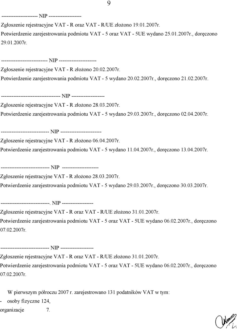 02.2007r. ---------------------------------- NIP ------------------- Zgłoszenie rejestracyjne VAT - R złożono 28.03.2007r. Potwierdzenie zarejestrowania podmiotu VAT - 5 wydano 29.03.2007r., doręczono 02.