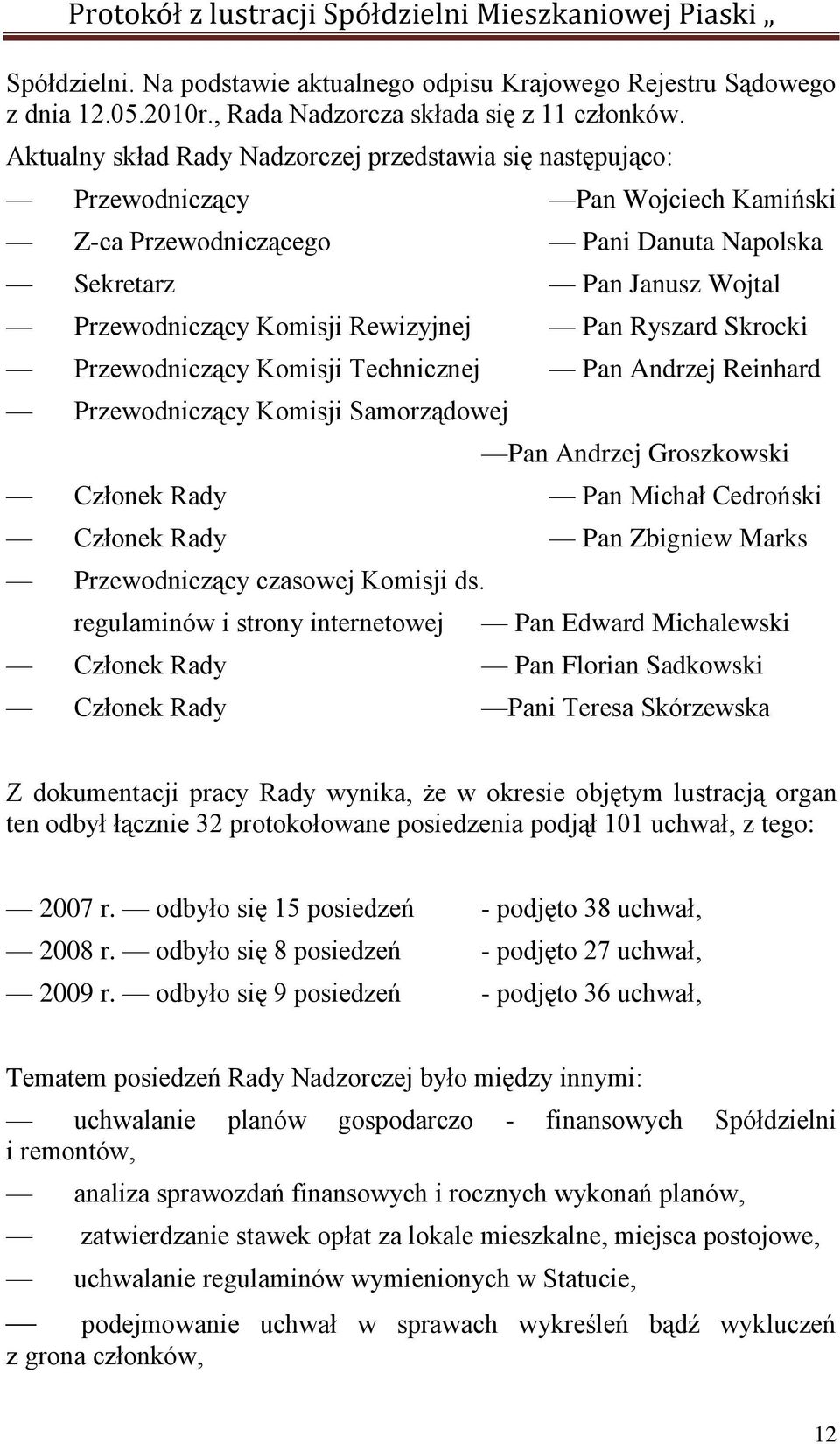Rewizyjnej Pan Ryszard Skrocki Przewodniczący Komisji Technicznej Pan Andrzej Reinhard Przewodniczący Komisji Samorządowej Pan Andrzej Groszkowski Członek Rady Pan Michał Cedroński Członek Rady Pan