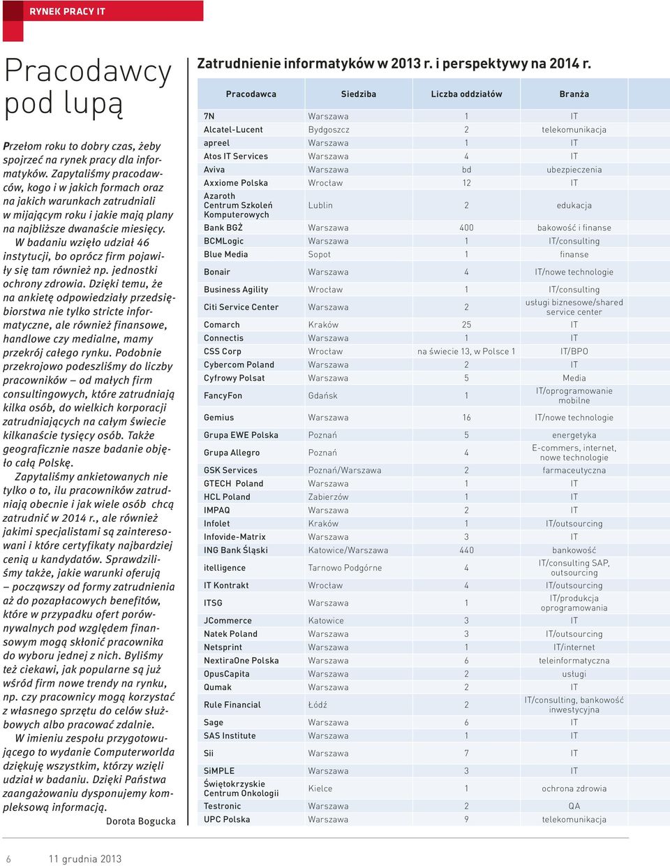 W badaniu wzięło udział 46 instytucji, bo oprócz firm pojawiły się tam również np. jednostki ochrony zdrowia.