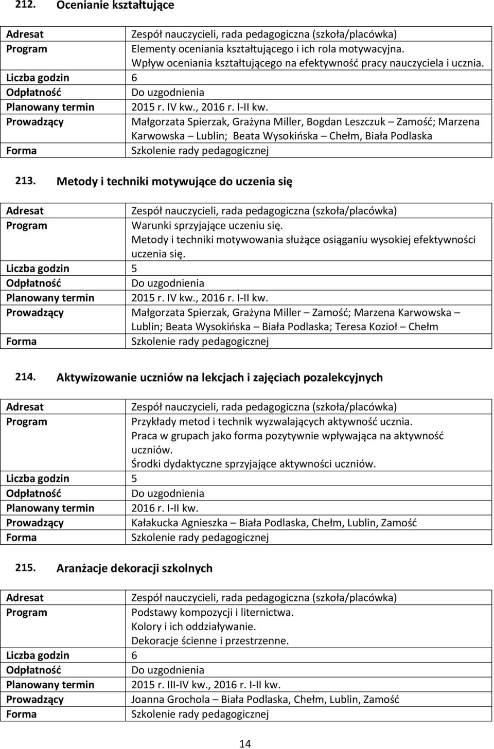 Liczba godzin 6 Do uzgodnienia Małgorzata Spierzak, Grażyna Miller, Bogdan Leszczuk Zamość; Marzena Karwowska Lublin; Beata Wysokińska Chełm, Biała Podlaska Szkolenie rady pedagogicznej 213.