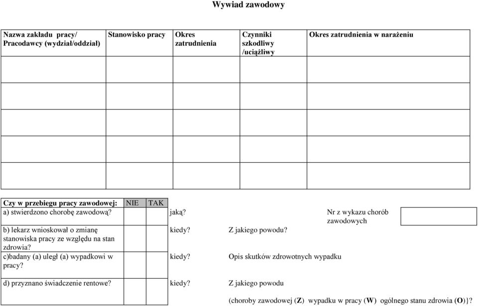 Nr z wykazu chorób zawodowych b) lekarz wnioskował o zmianę kiedy? Z jakiego powodu? stanowiska pracy ze względu na stan zdrowia?