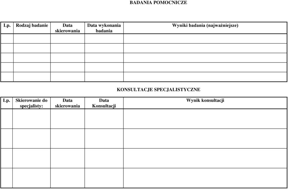 Wyniki badania (najważniejsze) KONSULTACJE