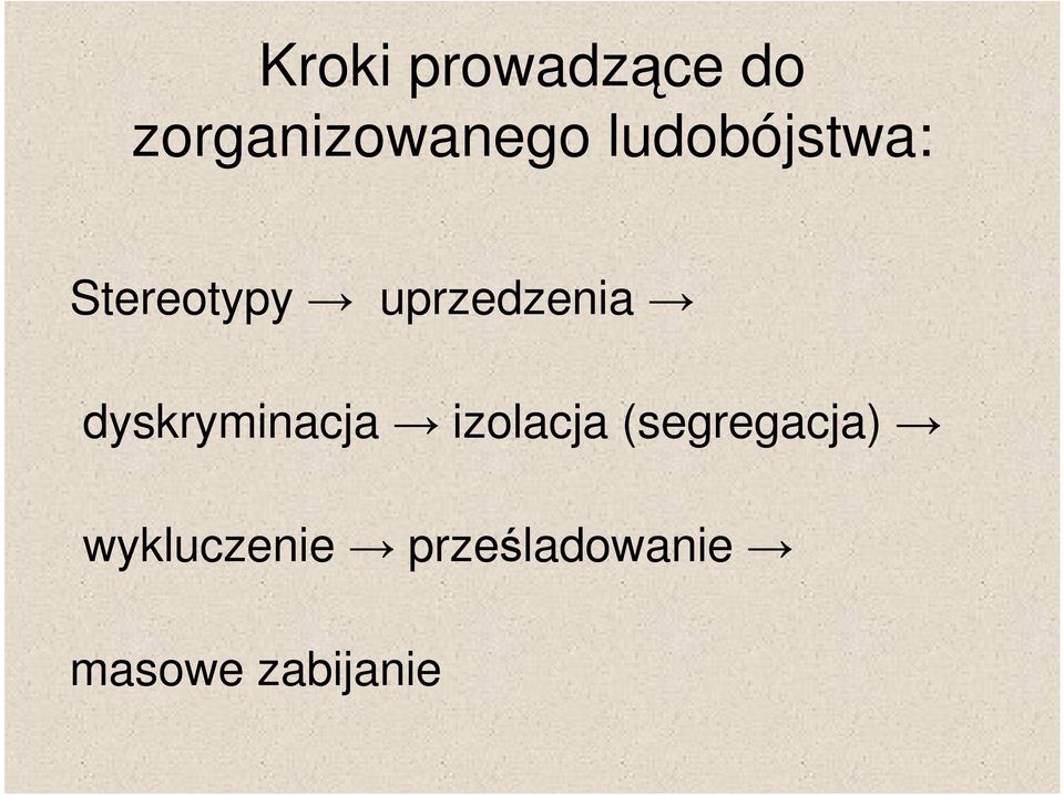 dyskryminacja izolacja (segregacja)